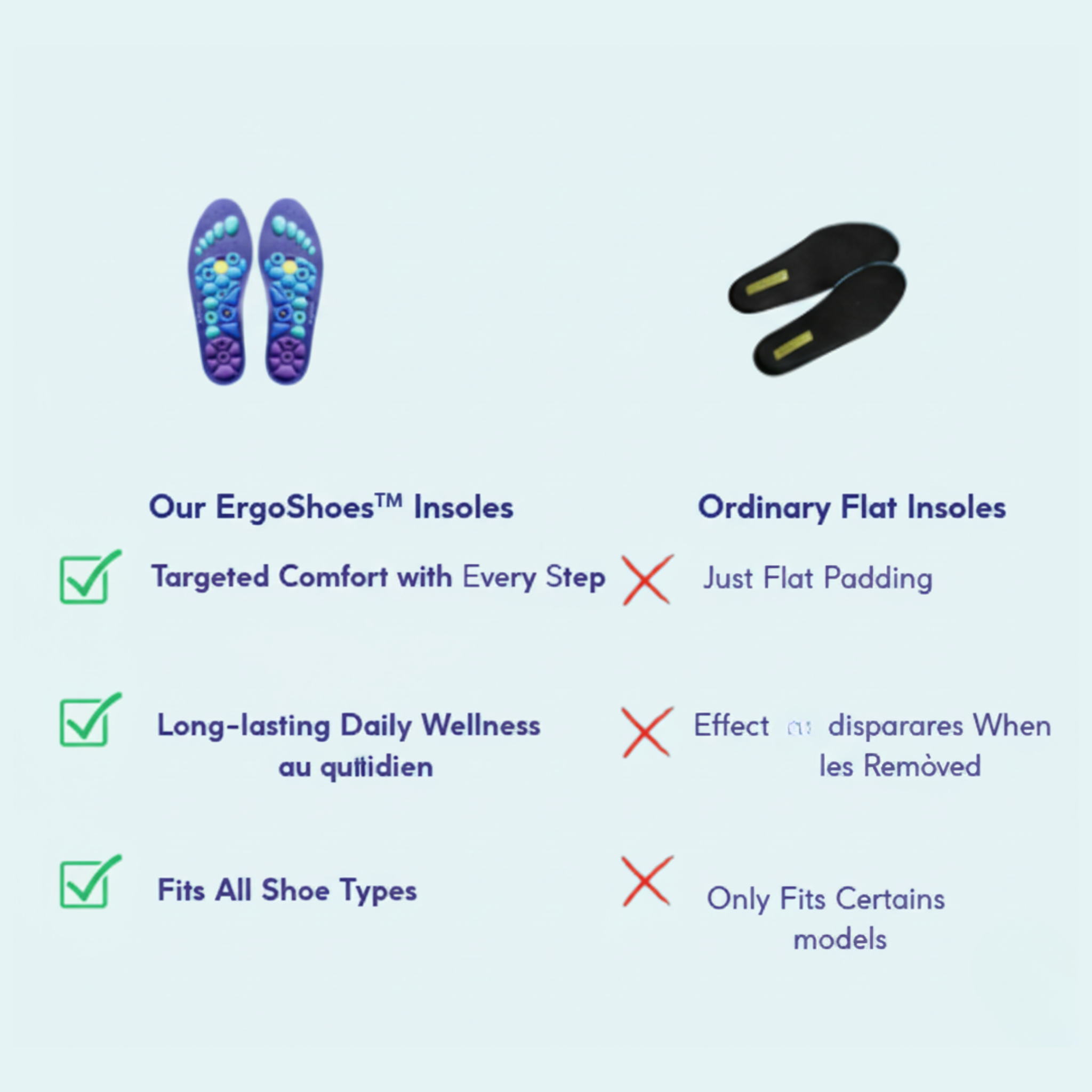 ErgoShoes™ — Acupressure Wellness Insoles